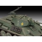 Revell Model Set T-34-76 Modell 1940 1:76 harcjármű makett 63294R