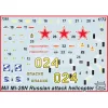 Zvezda MIL Mi-28N Night Havoc makett 1:72 (7255Z)