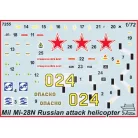 Zvezda MIL Mi-28N Night Havoc makett 1:72 (7255Z)