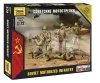 Zvezda Soviet Infantry makett 1:72 (7404Z)