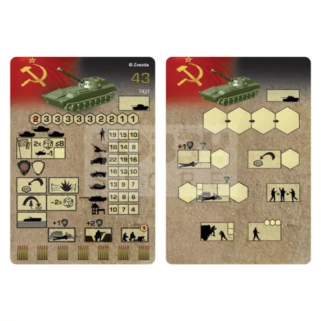 Zvezda 122-mm Gvozdika makett 1:100 (7421Z)