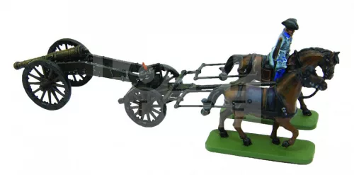 Zvezda Swedish Artillery Charles XII makett 1:72 (8066Z)