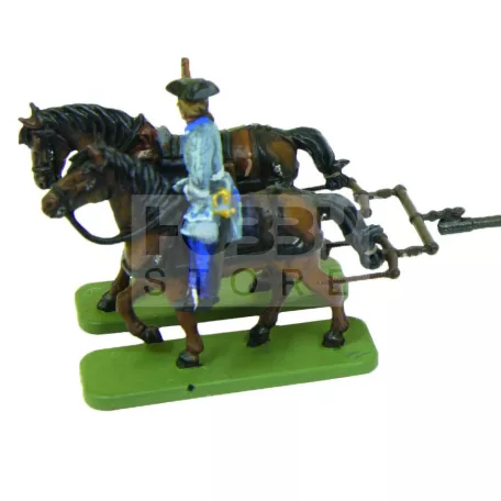 Zvezda Swedish Artillery Charles XII makett 1:72 (8066Z)