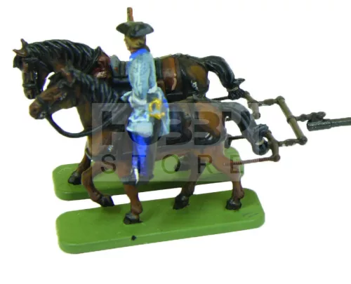 Zvezda Swedish Artillery Charles XII makett 1:72 (8066Z)