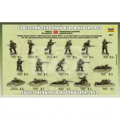 Zvezda Soviet Infantry WWII makett 1:72 (8077Z)