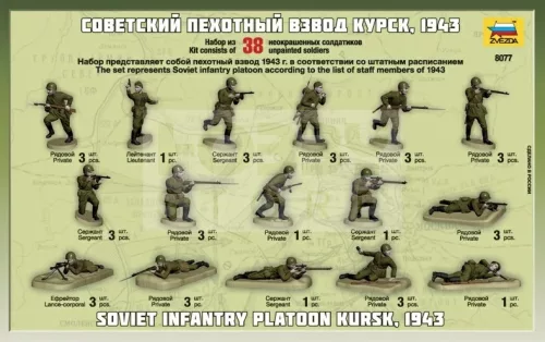 Zvezda Soviet Infantry WWII makett 1:72 (8077Z)