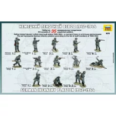 Zvezda German Infantry WWII makett 1:72 (8078Z)