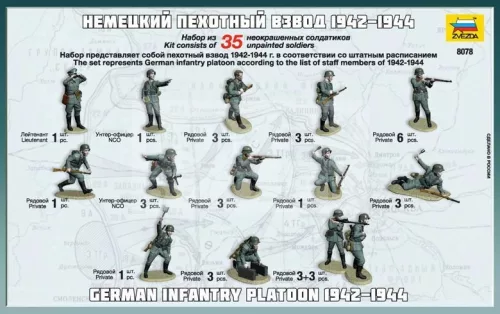 Zvezda German Infantry WWII makett 1:72 (8078Z)