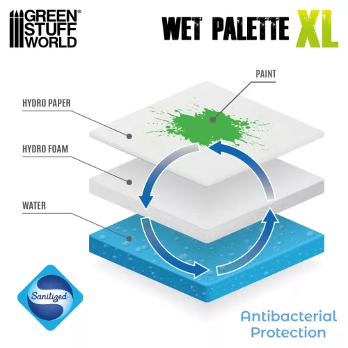 Gree Stuff World Hydro Paper XL x50 – XL Nedves Paletta Papír Utántöltő