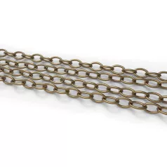 Green Stuff World Hobby chain 3 mm