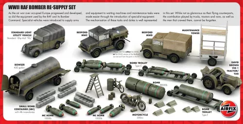 Airfix II. világháborús Bomber Re-Supply Set 1:72 makett – Airfix A05330