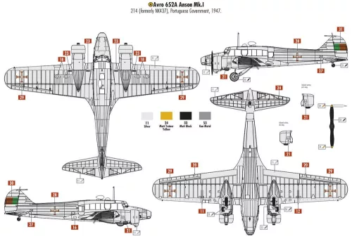 Airfix Avro Anson Mk.I 1:48 makett – A09191A kiadás – Airfix A09191A