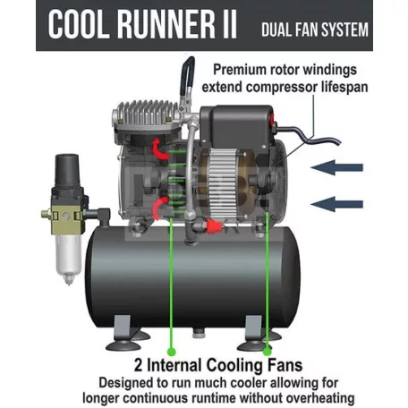 FENGDA Premium Mini airbrush compressor- Mini csendes - egyhengeres airbrush kompresszor dupla hűtéssel AG-326