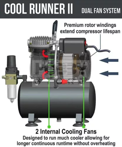 FENGDA Premium Mini airbrush compressor- Mini csendes - egyhengeres airbrush kompresszor dupla hűtéssel AG-326