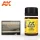 AK-Interactive FUEL STAINS 35 ml AK025