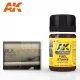 AK-Interactive FUEL STAINS 35 ml AK025