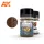Ak-Interactive DARK EARTH pigment AK081