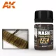 AK-Interactive TRACK WASH 35 ml AK083