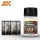 AK-Interactive HEAVY EFFECTS ACRYLIC FLUID 35 ml AK089