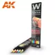 AK-Interactive Weathering Pencil - BASIC COLORS: SHADING & DEMOTION SET akvarell ceruza szett - AK10045