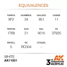 AK-Interactive - Acrylics 3rd generation White 17ml -akrilfesték AK11001