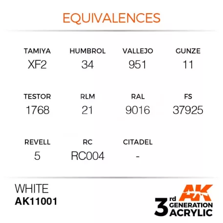 AK-Interactive - Acrylics 3rd generation White 17ml -akrilfesték AK11001