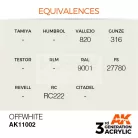 AK-Interactive - Acrylics 3rd generation Offwhite 17ml - akrilfesték AK11002