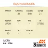 AK-Interactive - Acrylics 3rd generation Ivory 17ml - akrilfesték AK11004