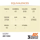 AK-Interactive - Acrylics 3rd generation Ivory 17ml - akrilfesték AK11004