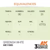 AK-Interactive - Acrylics 3rd generation Light Grey 17ml - akrilfesték AK11005