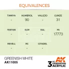 AK-Interactive - Acrylics 3rd generation Light Grey 17ml - akrilfesték AK11005
