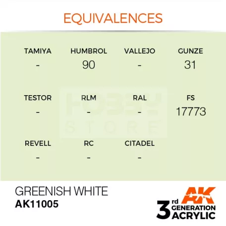 AK-Interactive - Acrylics 3rd generation Light Grey 17ml - akrilfesték AK11005