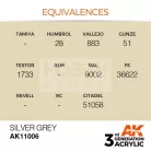AK-Interactive - Acrylics 3rd generation Silver Grey 17ml - akrilfesték AK11006