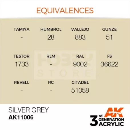 AK-Interactive - Acrylics 3rd generation Silver Grey 17ml - akrilfesték AK11006