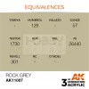 AK-Interactive - Acrylics 3rd generation Rock Grey 17ml - akrilfestékAK11007