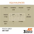 AK-Interactive - Acrylics 3rd generation Rock Grey 17ml - akrilfestékAK11007