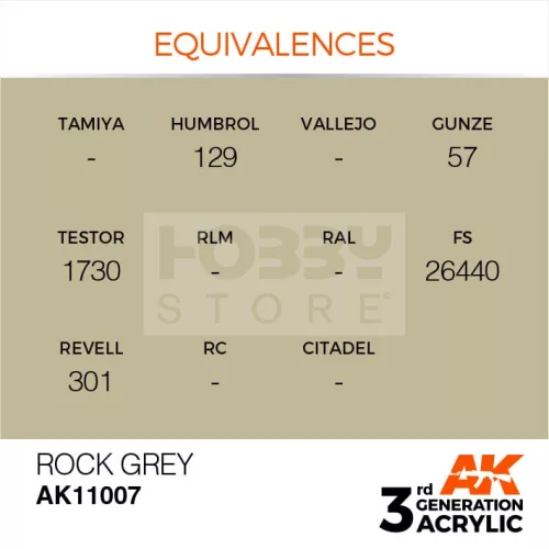 AK-Interactive - Acrylics 3rd generation Rock Grey 17ml - akrilfestékAK11007