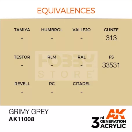 AK-Interactive - Acrylics 3rd generation Grimy Grey 17ml - akrilfesték AK11008