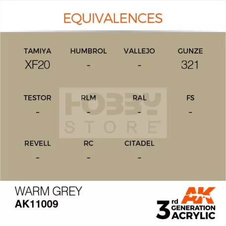 AK-Interactive - Acrylics 3rd generation Warm Grey 17ml - akrilfesték AK11009
