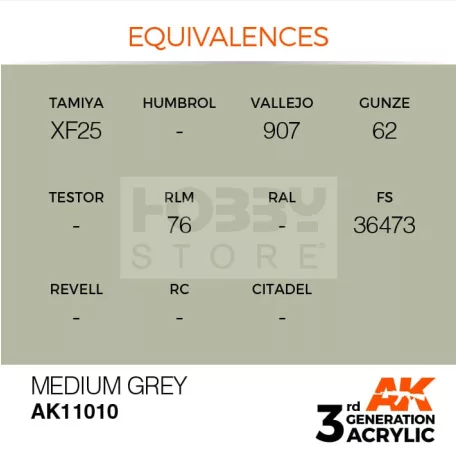 AK-Interactive - Acrylics 3rd generation Medium Grey 17ml - akrilfesték AK11010