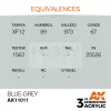 AK-Interactive - Acrylics 3rd generation Blue-Grey 17ml - akrilfesték AK11011