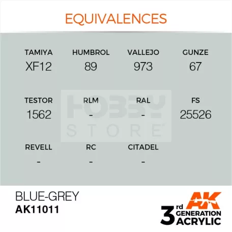 AK-Interactive - Acrylics 3rd generation Blue-Grey 17ml - akrilfesték AK11011