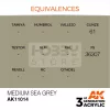 AK-Interactive - Acrylics 3rd generation Medium Sea Grey 17ml - akrilfesték AK11014