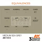 AK-Interactive - Acrylics 3rd generation Medium Sea Grey 17ml - akrilfesték AK11014