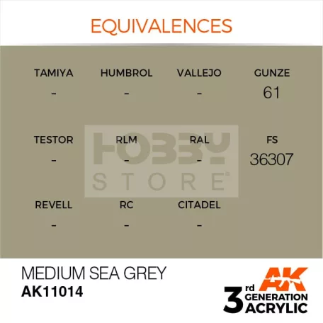 AK-Interactive - Acrylics 3rd generation Medium Sea Grey 17ml - akrilfesték AK11014