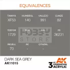 AK-Interactive - Acrylics 3rd generation Dark Sea Grey 17ml - akrilfesték AK11015