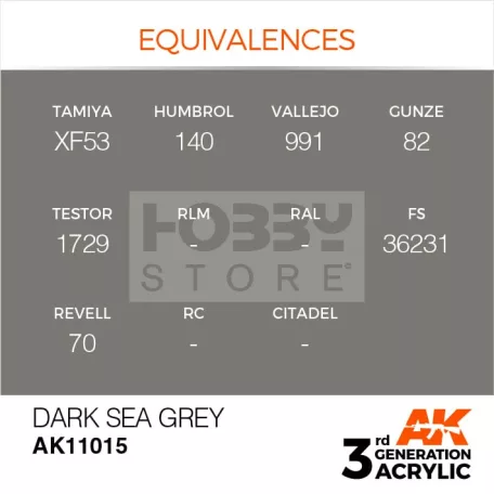 AK-Interactive - Acrylics 3rd generation Dark Sea Grey 17ml - akrilfesték AK11015