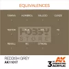 AK-Interactive - Acrylics 3rd generation Concrete 17ml - akrilfesték AK11017