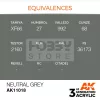 AK-Interactive - Acrylics 3rd generation Neutral Grey 17ml - akrilfesték AK11018