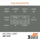 AK-Interactive - Acrylics 3rd generation Neutral Grey 17ml - akrilfesték AK11018